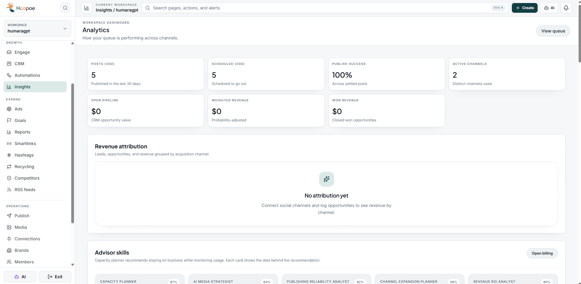 Analytics Metrics