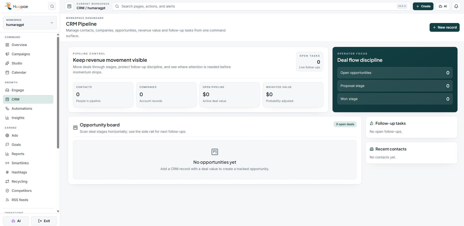 CRM Sales Pipeline