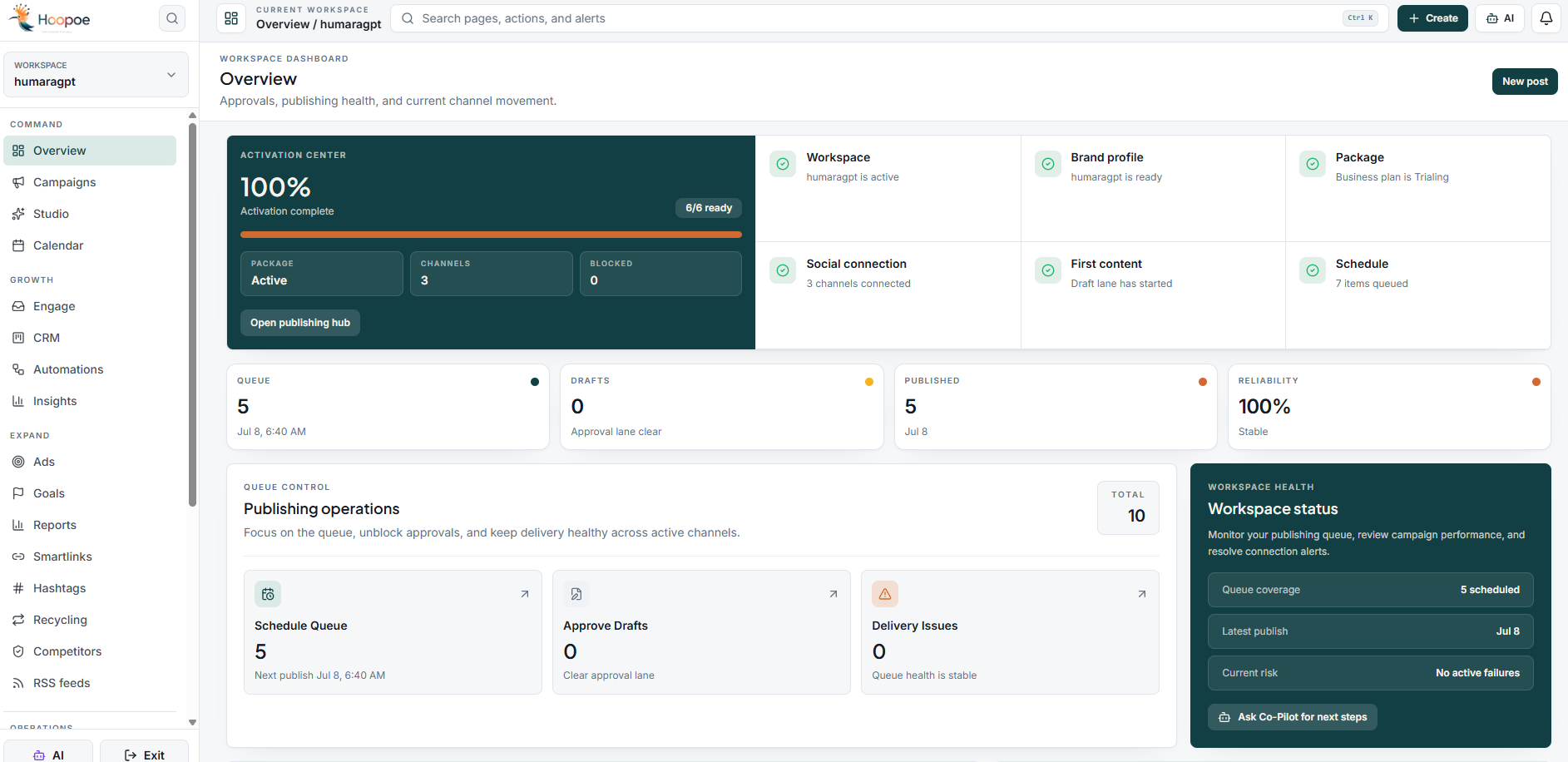 HoopoeLink Command Centre Dashboard