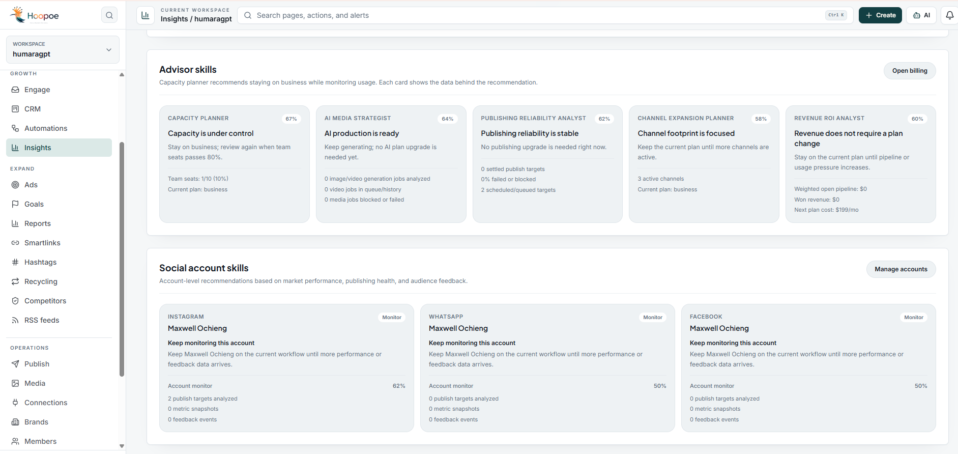AI Marketing Insights