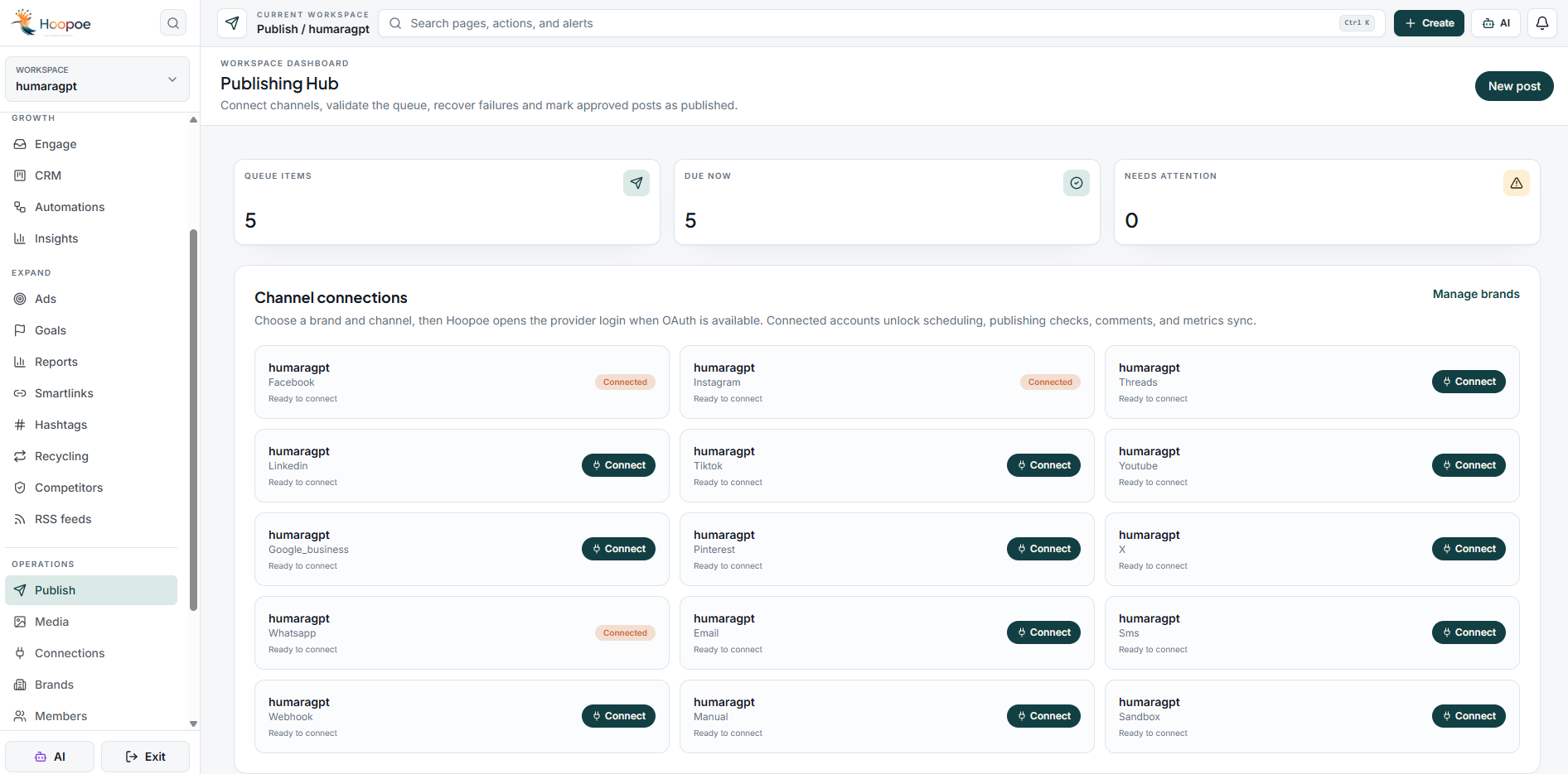 Publishing Hub Queue
