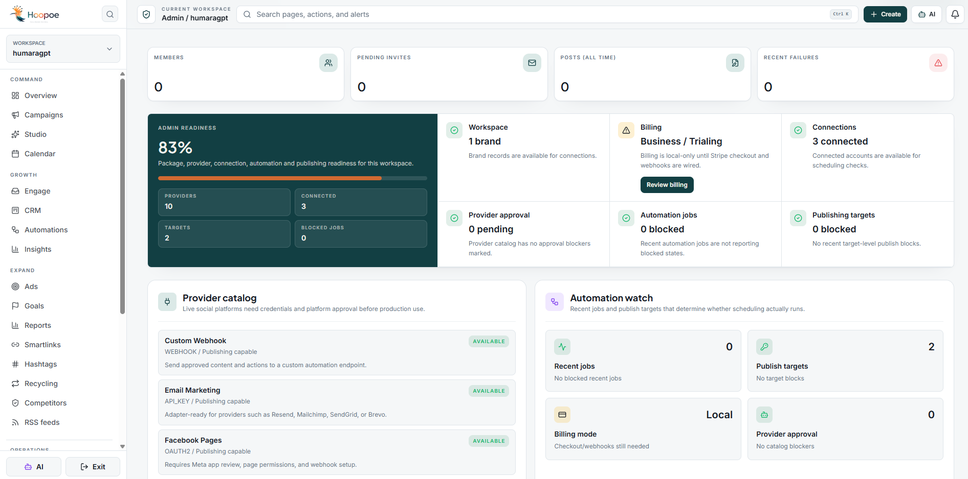 Unified Inbox
